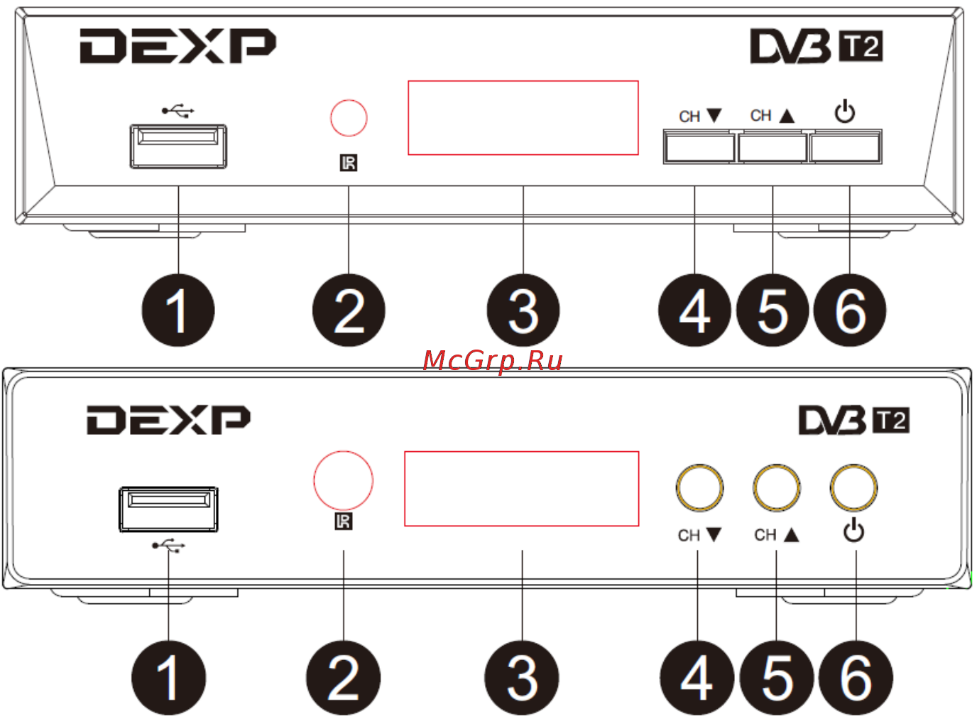 DEXP HD 3112M [4/20] Технические характеристики