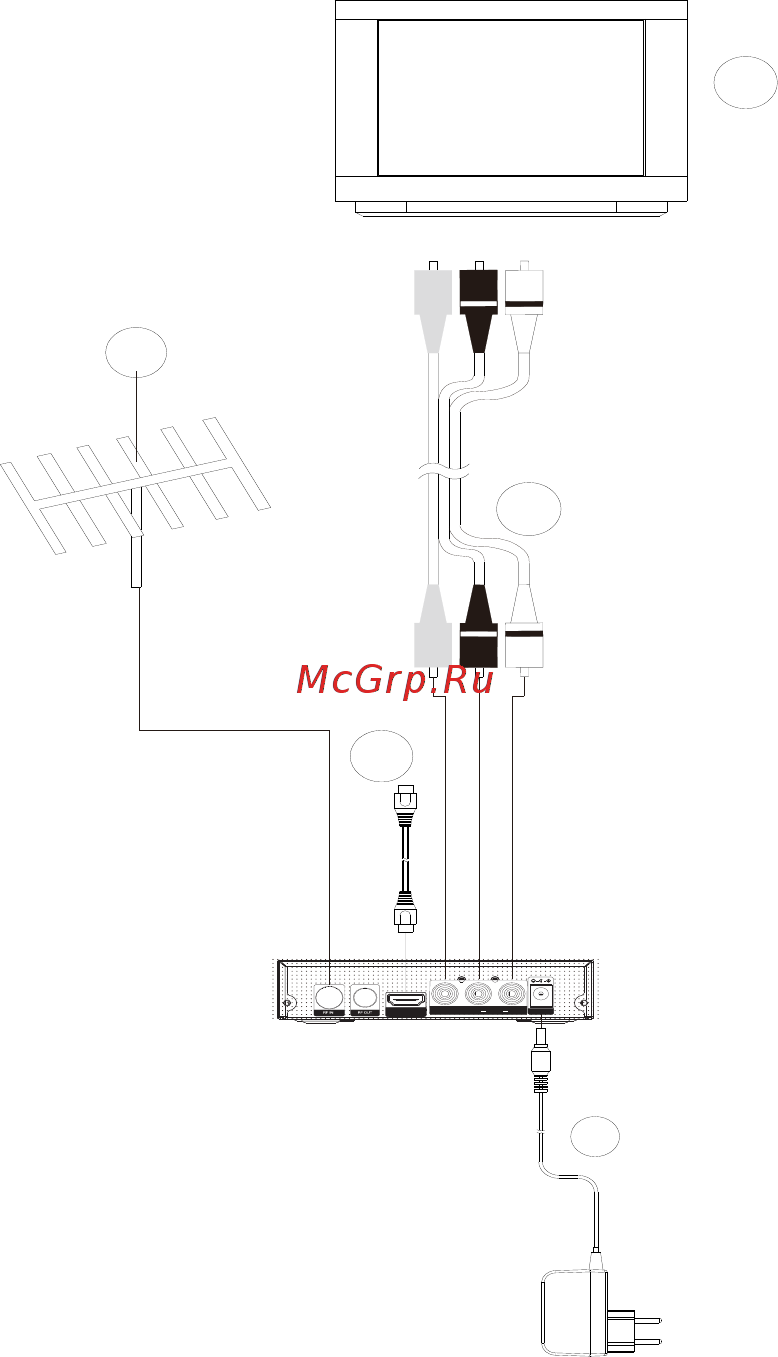 DEXP HD 3112M [8/20] Подключение к внешним устройствам