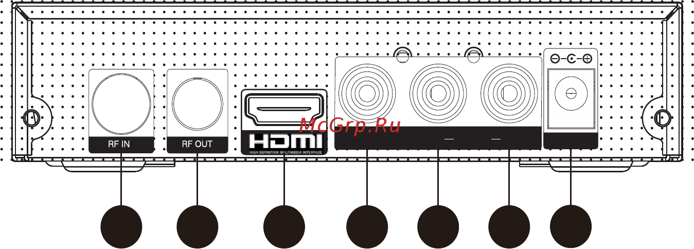 DEXP HD 3552M [5/20] 2 3 4 5 6 7