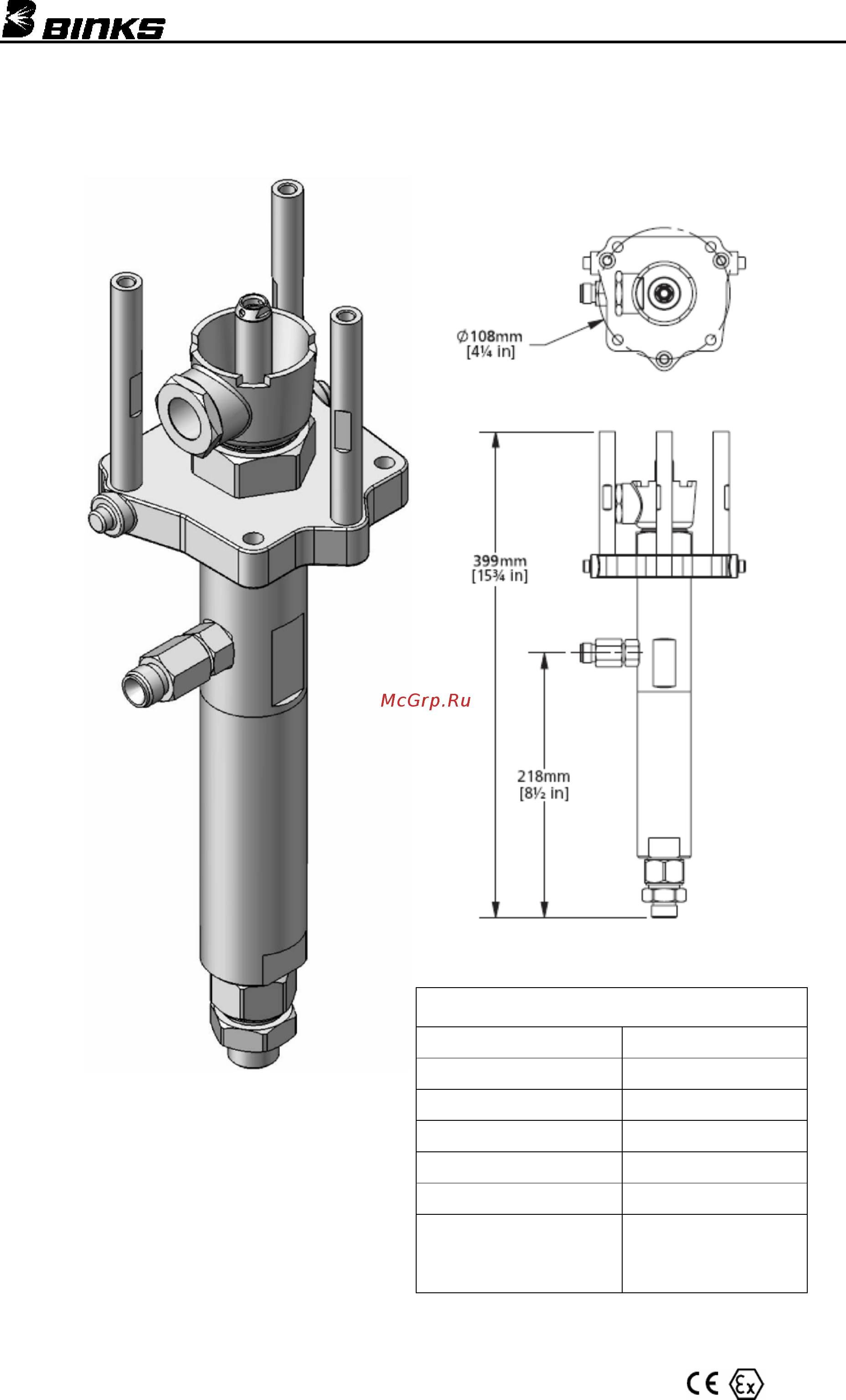 Binks Raptor MXL432PU-T-ACG [15/24] Fx4 fluid pump assemblies