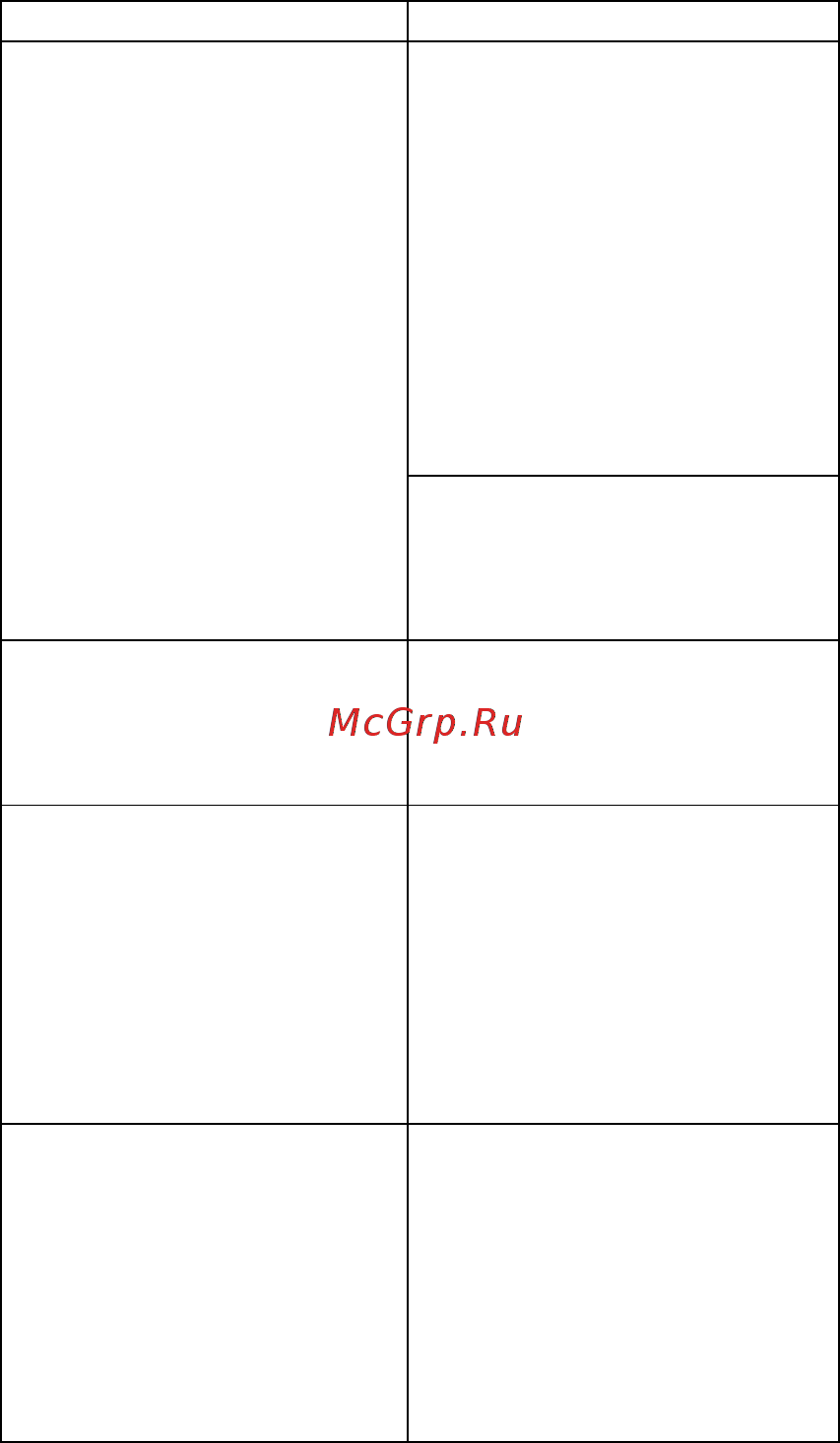 DEXP M7 [12/15] Возможные проблемы и их решения