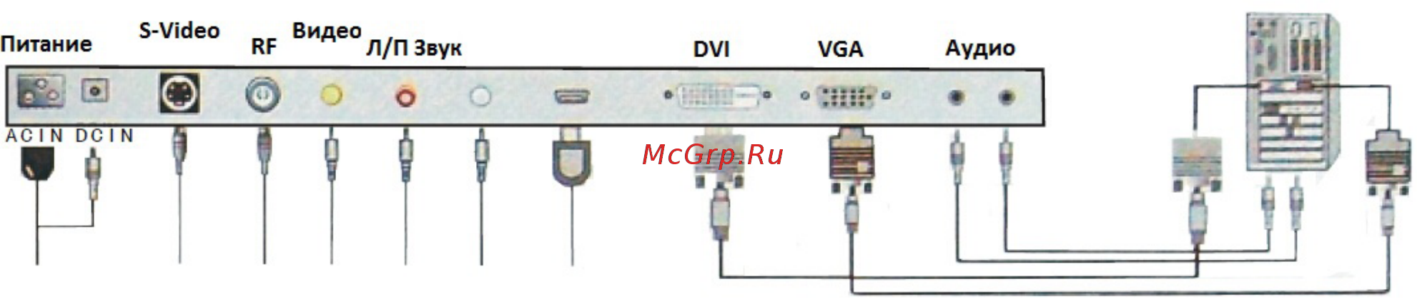 DEXP M2171 [5/11] Кнопка ch опционально