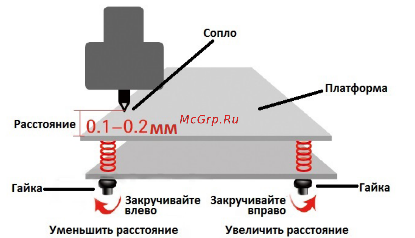 DEXP BOX C-K2 [7/16] Установка программного обеспечения