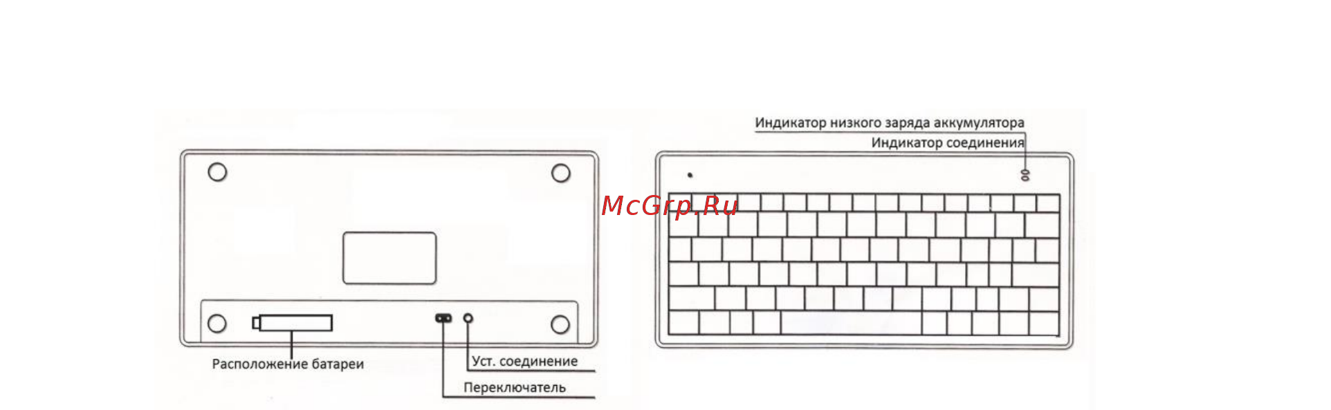 DEXP BK-804W [2/4] Беспроводная клавиатура dexp bk 804w
