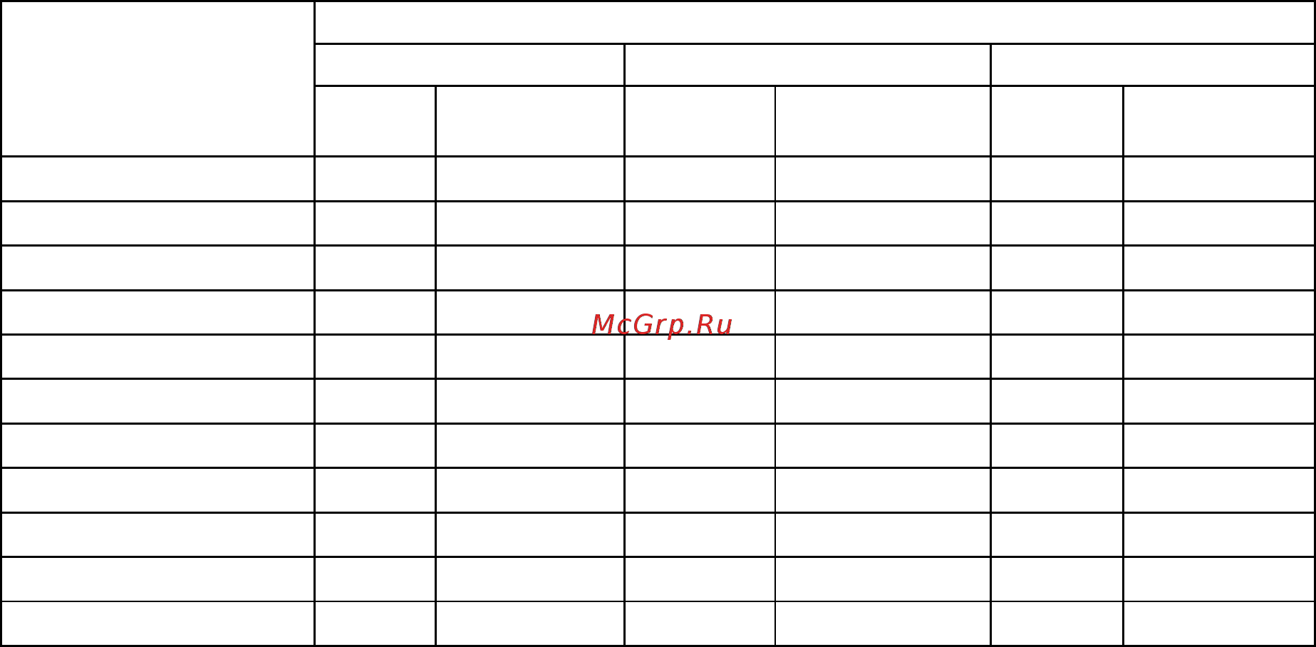 Тепловодомер ВСХД-15-03 Методика поверки онлайн [4/8] 447887