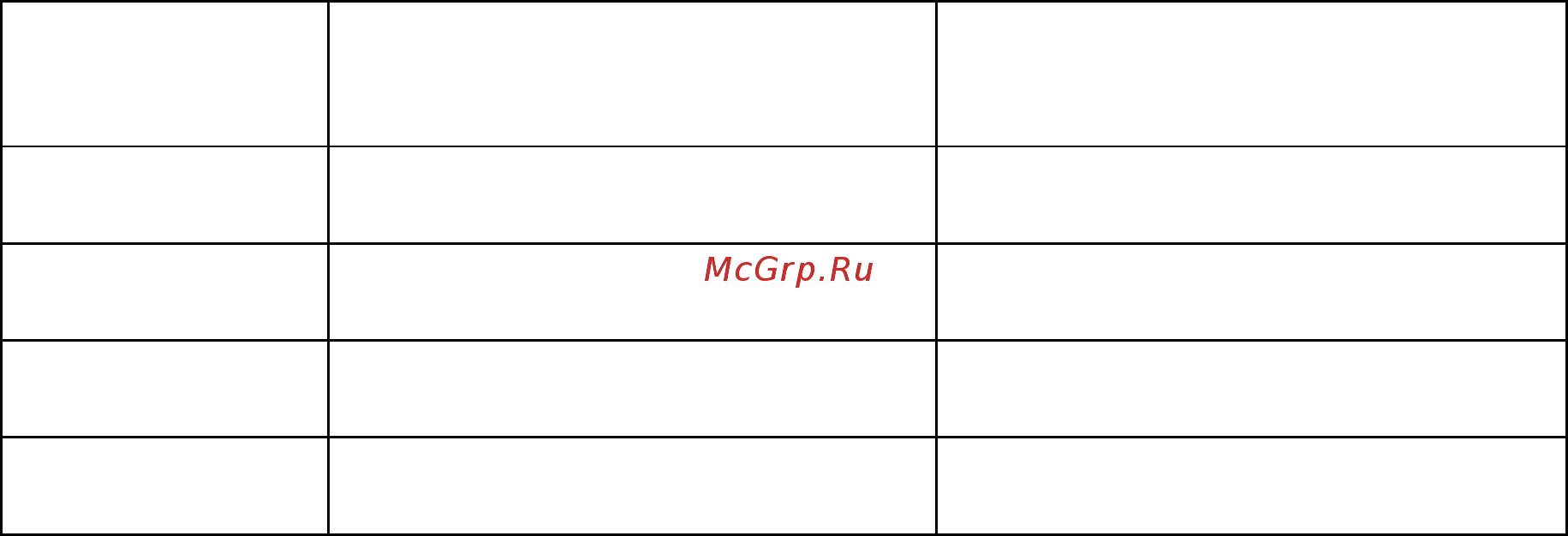 Тепловодомер ВСХН-50 IP68 P110-050-430-B68 [15/22] Московская обл г мытищи ул колпакова д 2 ао тепловодомер тел факс 8 495 786 57 99 728 80 17 тел технической поддержки 8 495 728 80 17 786 57 99 http www teplovodomer ru