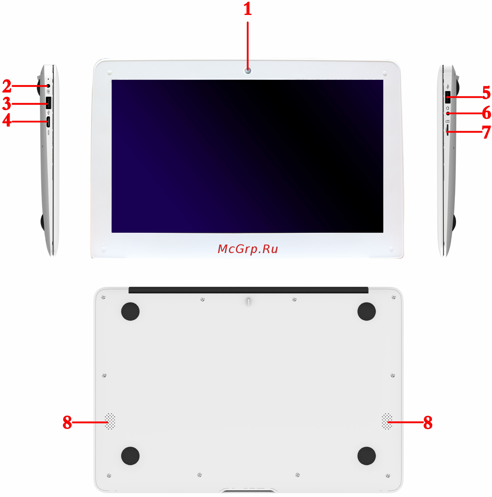 DEXP Navis M100 [9/14] Схема устройства