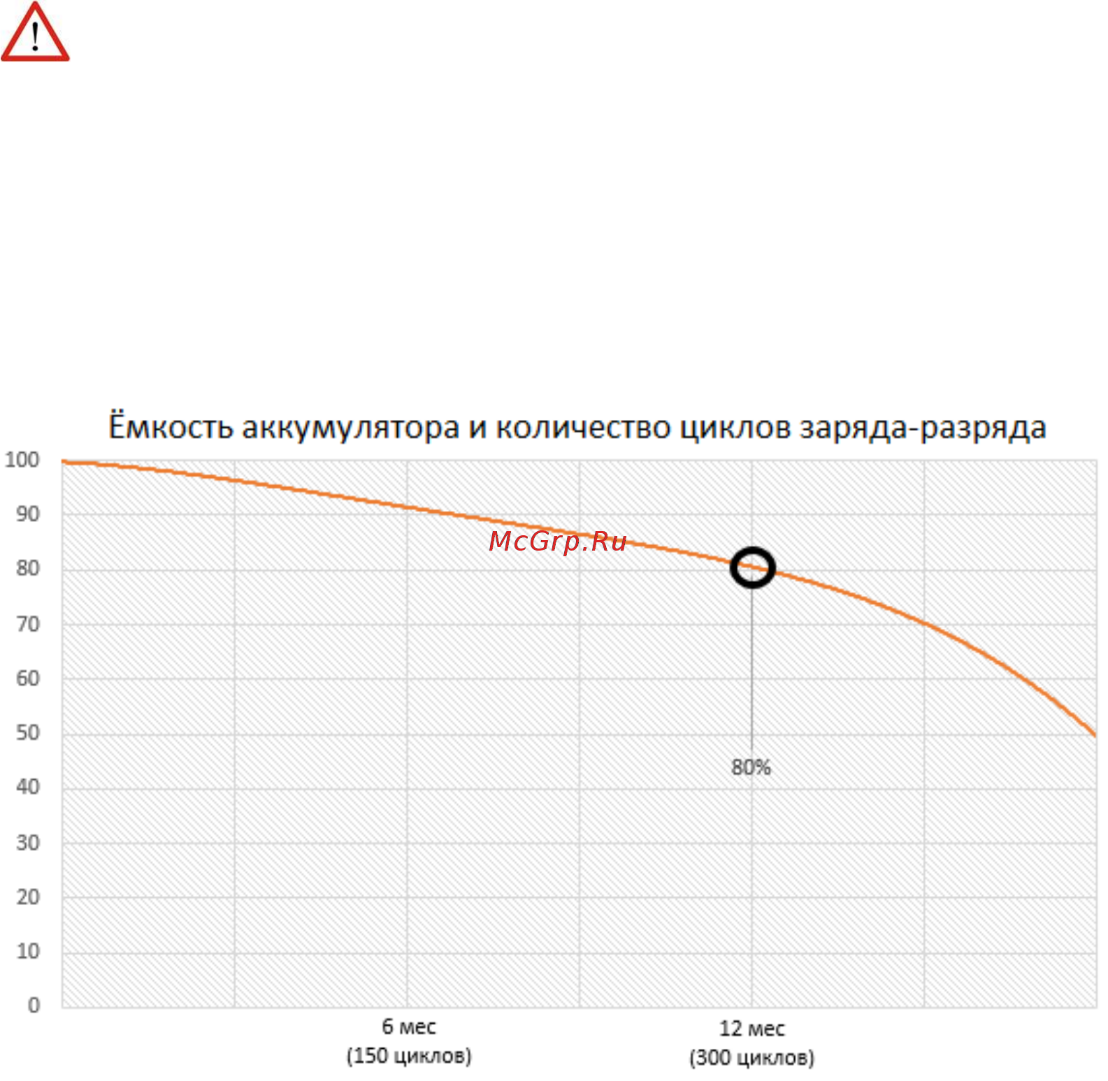DEXP T2 Composition [2/10] Электронная книга dexp t2 composition