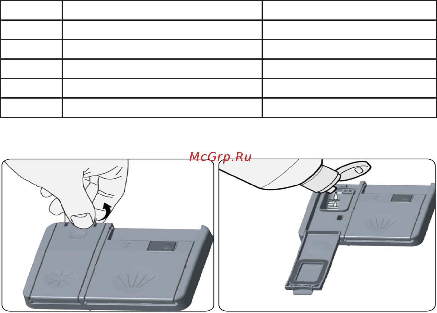 DEXP DW-B45N6AVL/G [15/36] Значение индикатора