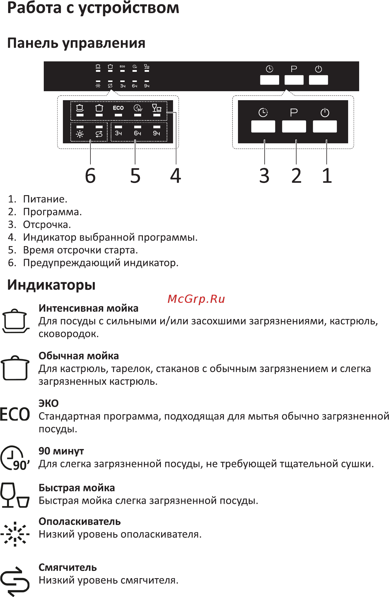 DEXP M9C6PB [12/32] Панель управления