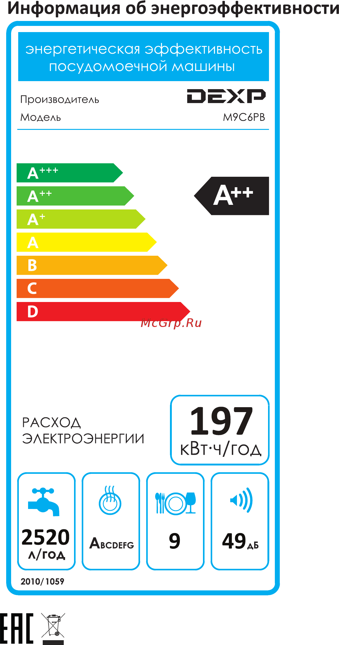 DEXP M9C6PB [31/32] Ене я