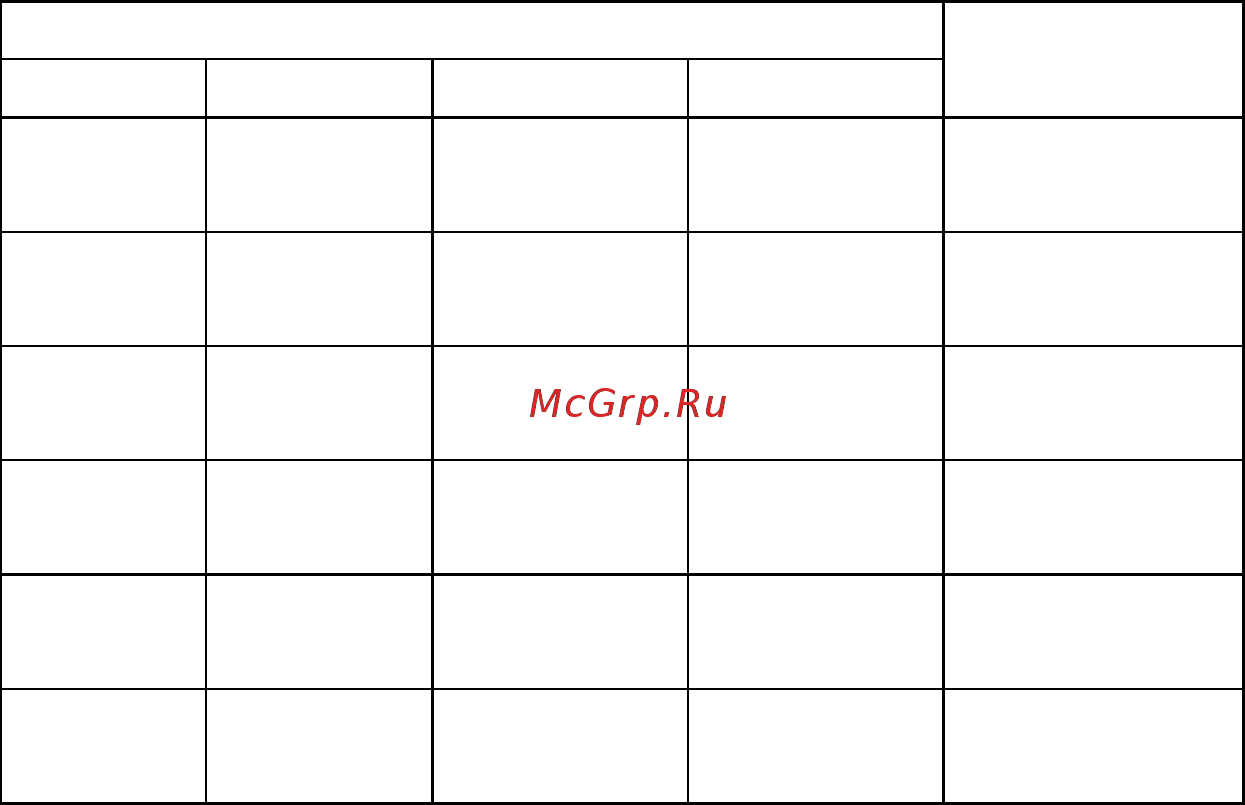 DEXP M14C7PB [10/40] Регулировка расхода соли