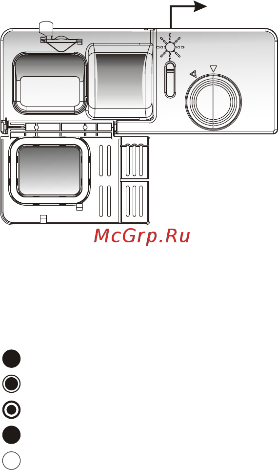 DEXP M14C7PB [12/40] C индикатор уровня ополаскивателя