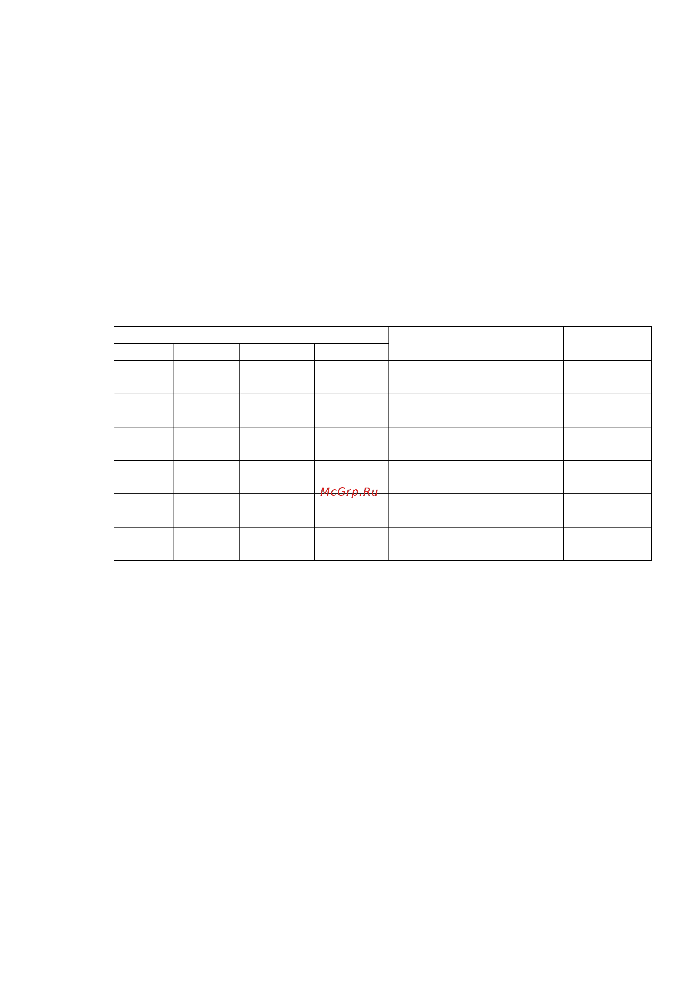 DEXP M10C6PB [10/42] Нажмите кнопку программа для завершения настройки