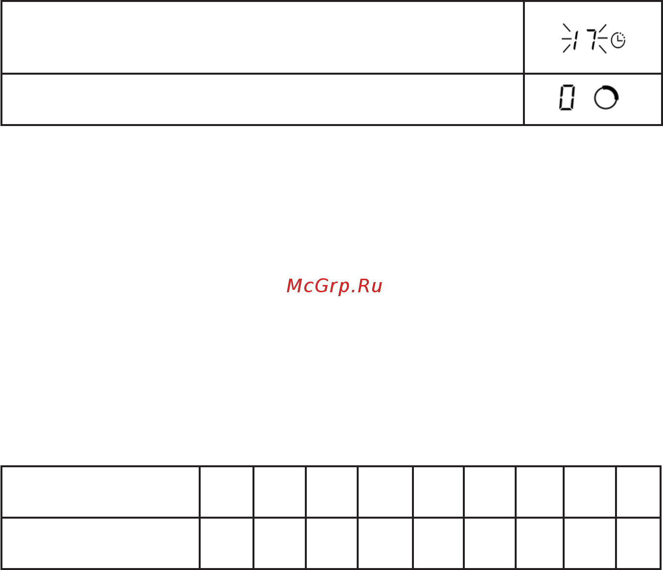 DEXP 4M2CT [10/20] Приготовление пищи