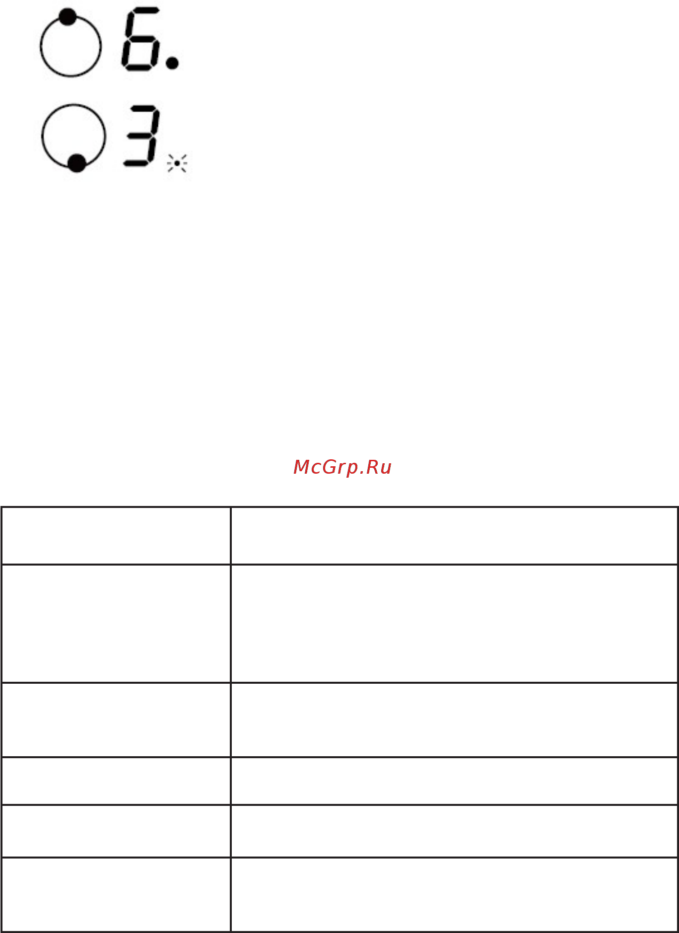 DEXP 3M2CTYL/B [12/16] Мощность нагрева