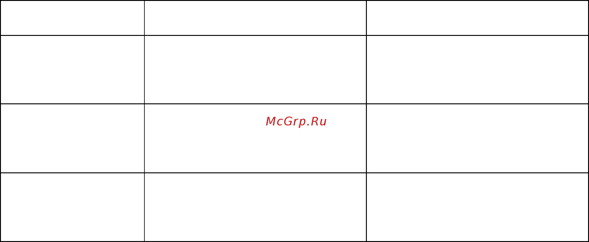 Тепловодомер ВСЭ-И ДУ15 [17/26] Сведения о рекламациях