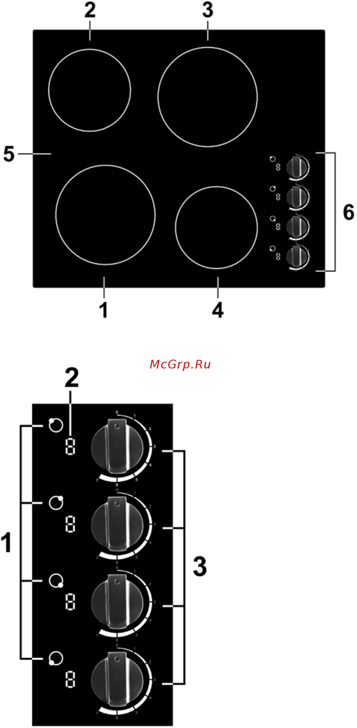 DEXP 8M4CTYL/B [6/16] Схема варочной панели