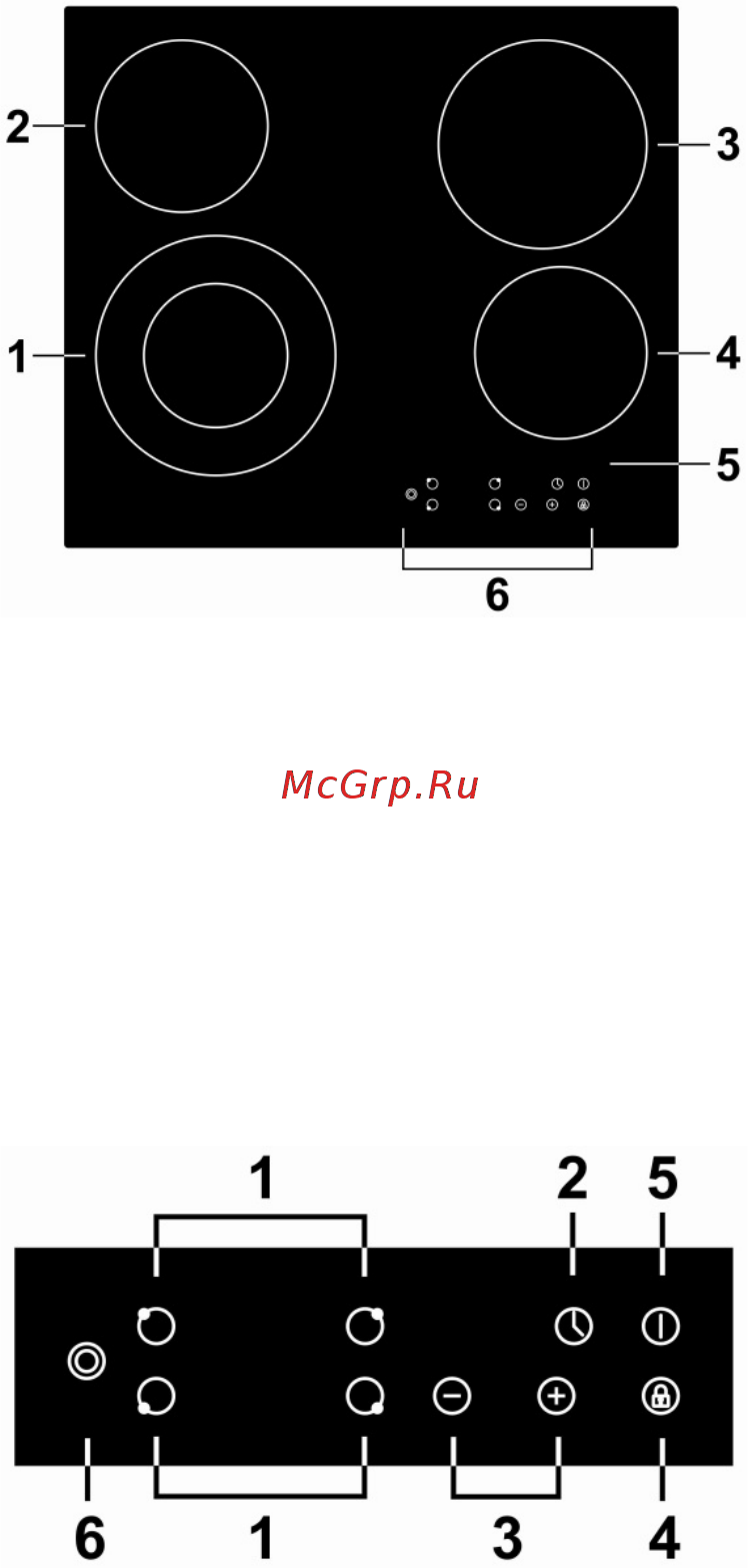 DEXP 3M4CTYL/B [6/19] Панель управления