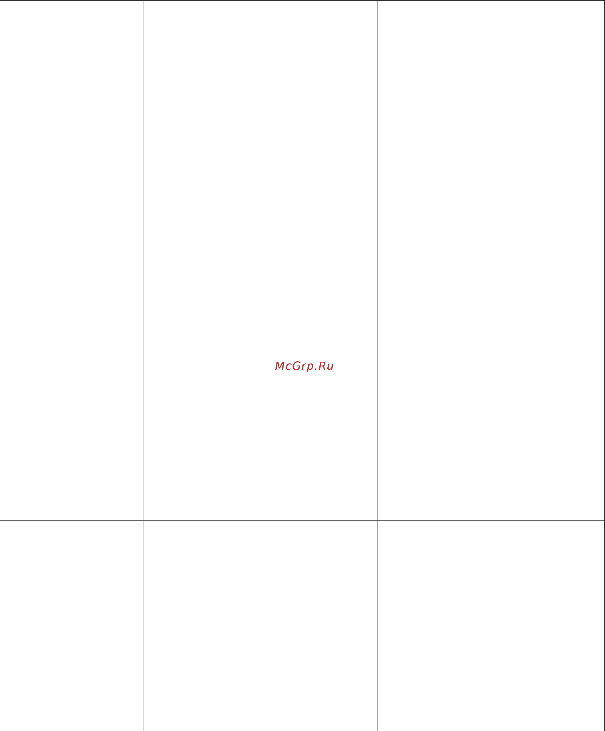 DEXP 6M4CTYL/B [14/18] Уход и очистка