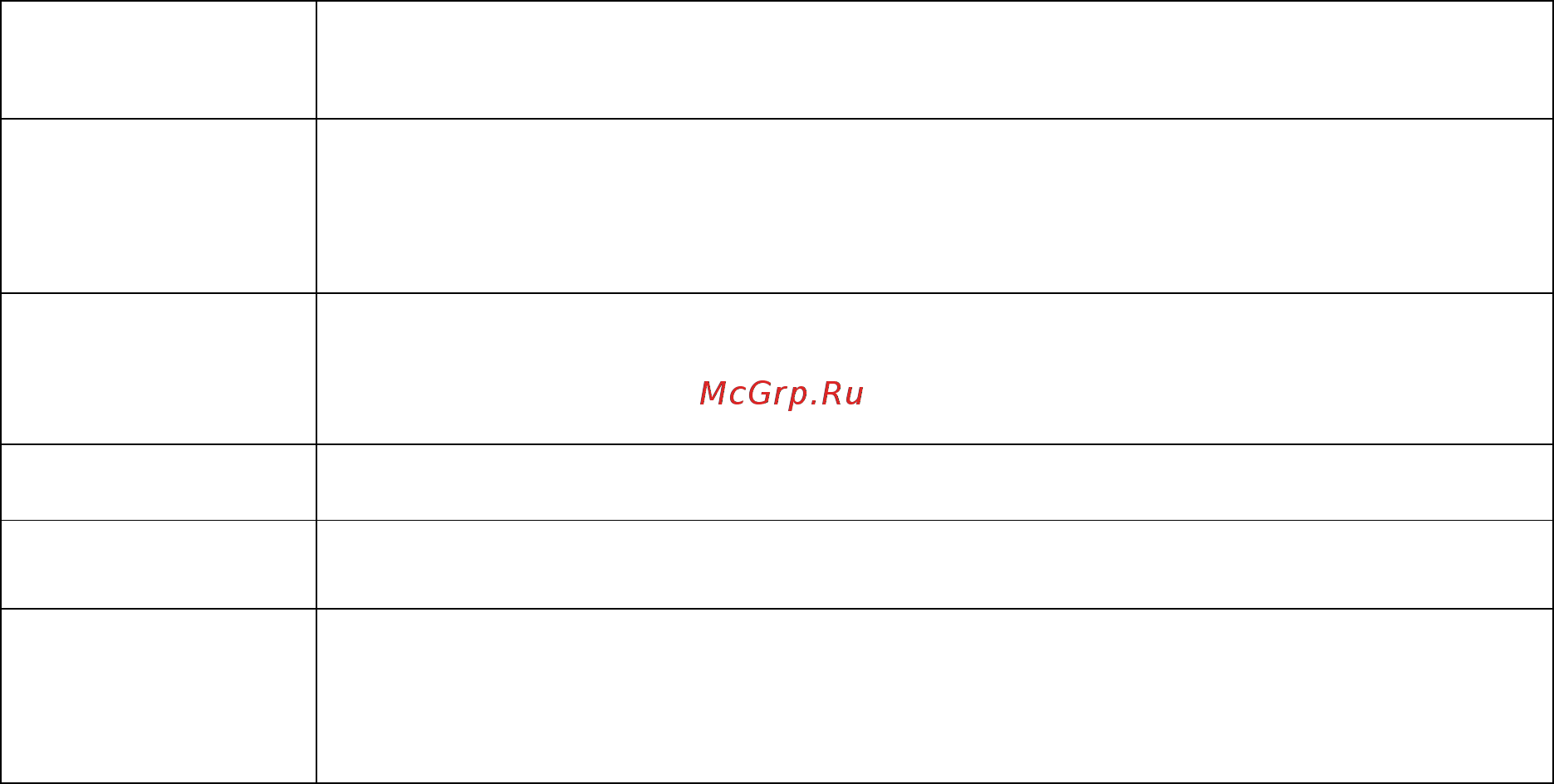 DEXP 2M4IT [14/25] Настройка нагрева