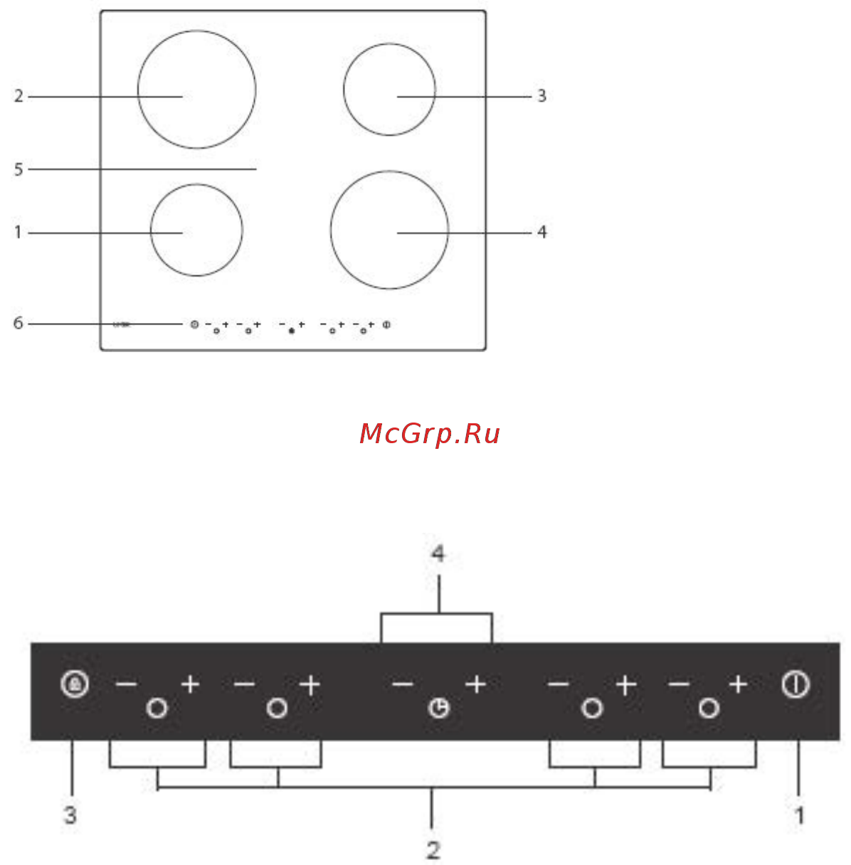DEXP 2M4IT [6/25] Панель управления