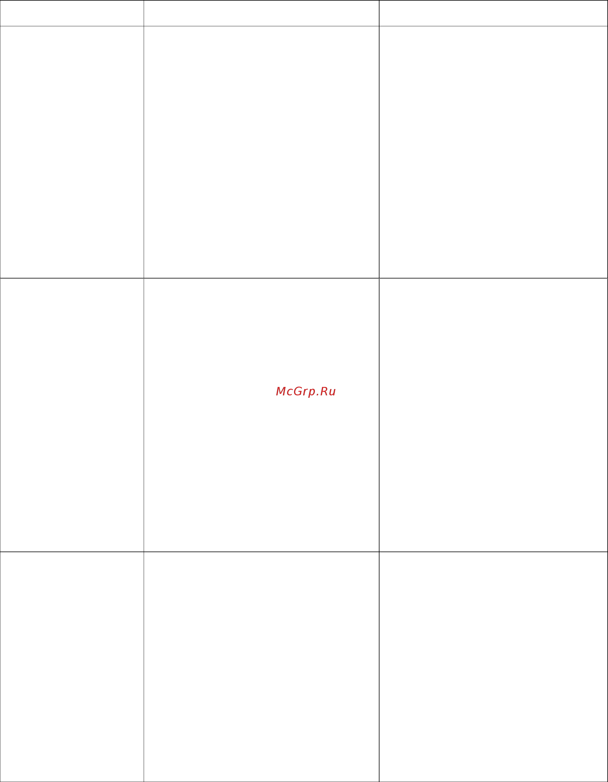 DEXP 6M3ICYL/B [17/21] Уход и очистка