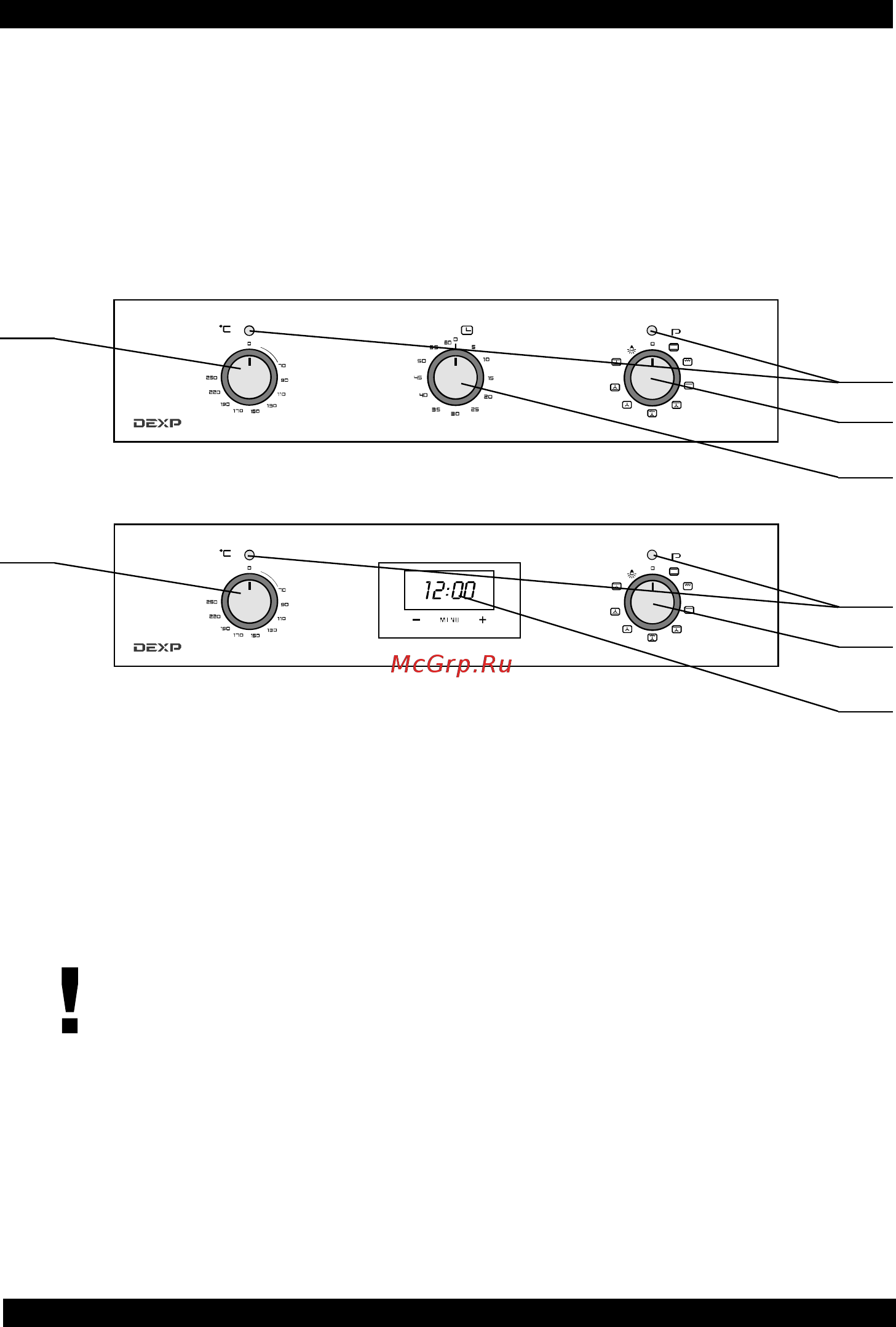 DEXP V5 1708 W [10/24] Панель управления