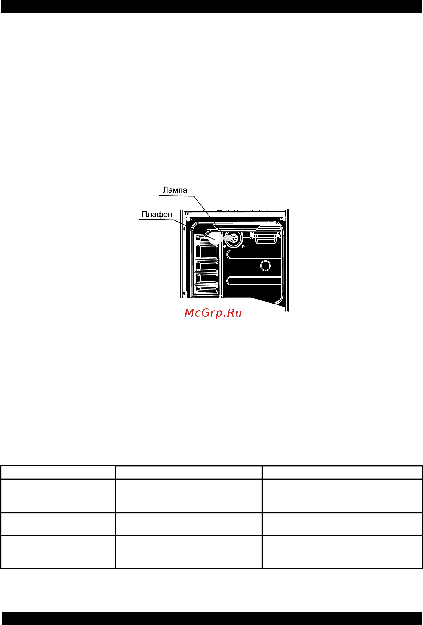 DEXP V5 1708 M [19/24] Если что то не так