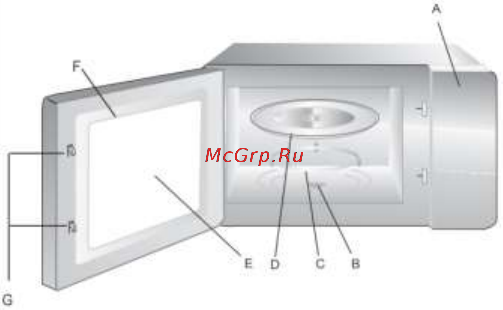DEXP B25BBDWG White [10/15] Названия частей печи и аксессуаров