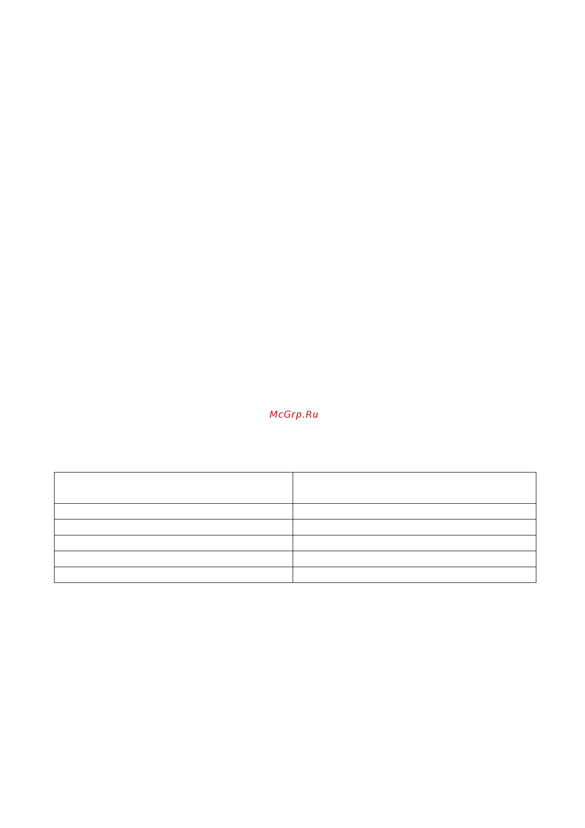 DEXP S-8850 [5/7] Технические характеристики