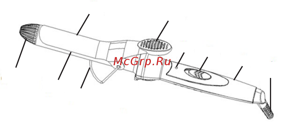 DEXP HC-2500C [4/8] Схема устройства