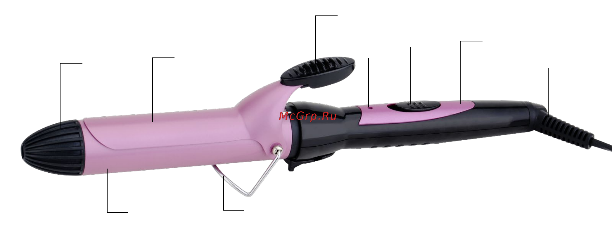 DEXP HC-3200S [3/5] Схема устройства