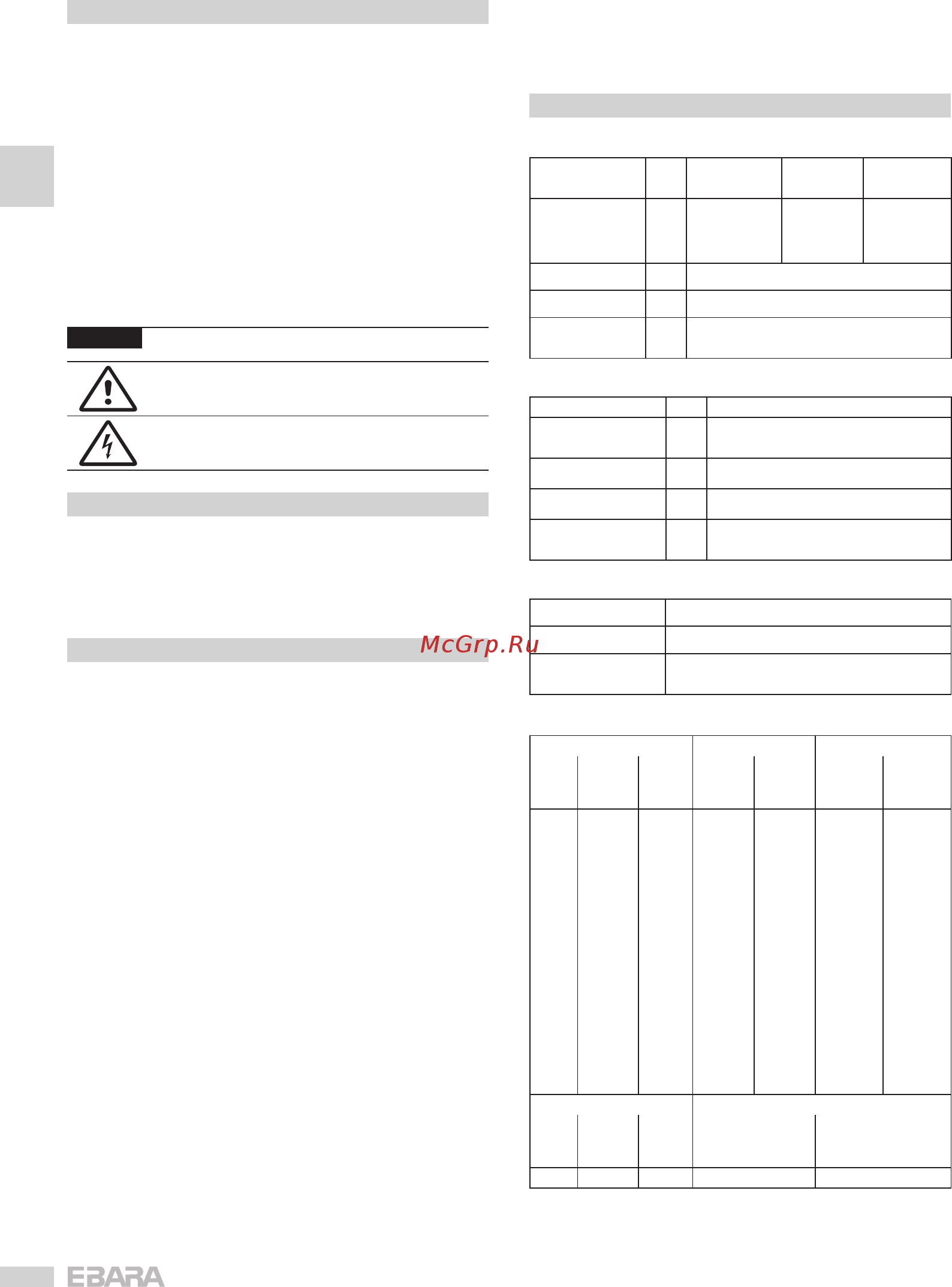 Ebara MMD 100-200/30 [4/40] Max temperature of liquid pumped