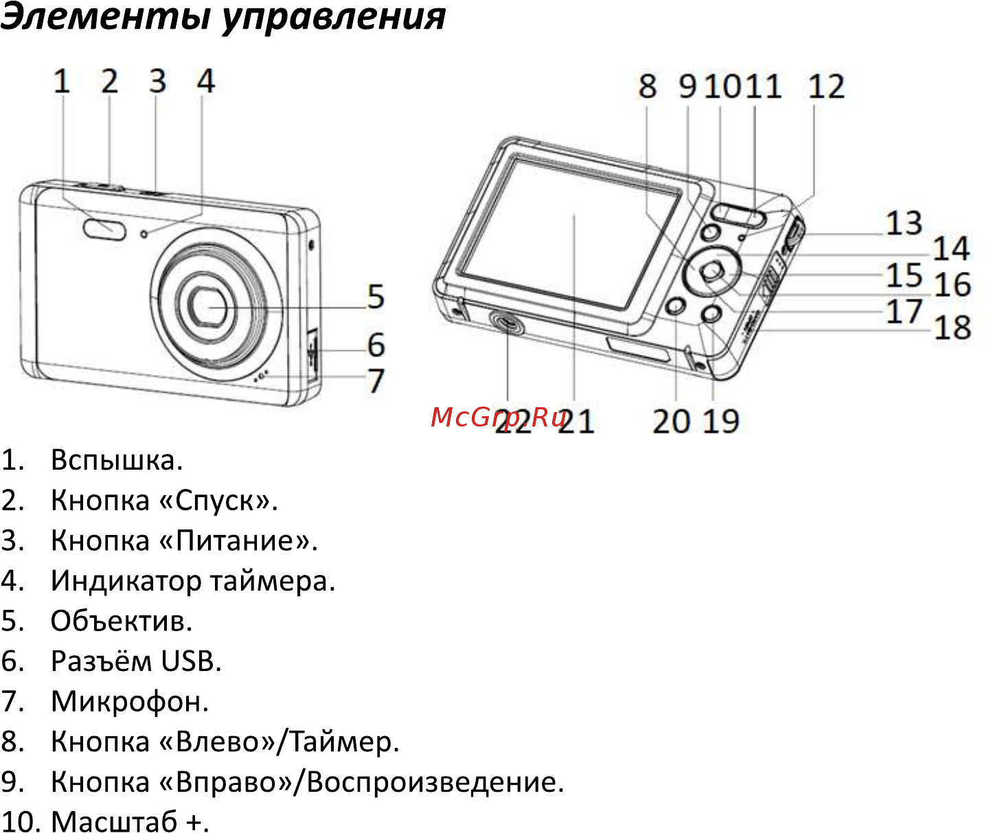 DEXP DC5200 [5/33] Элементы управления