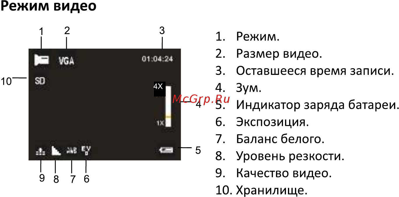 DEXP DC5200 Инструкция по эксплуатации онлайн [8/33] 448576