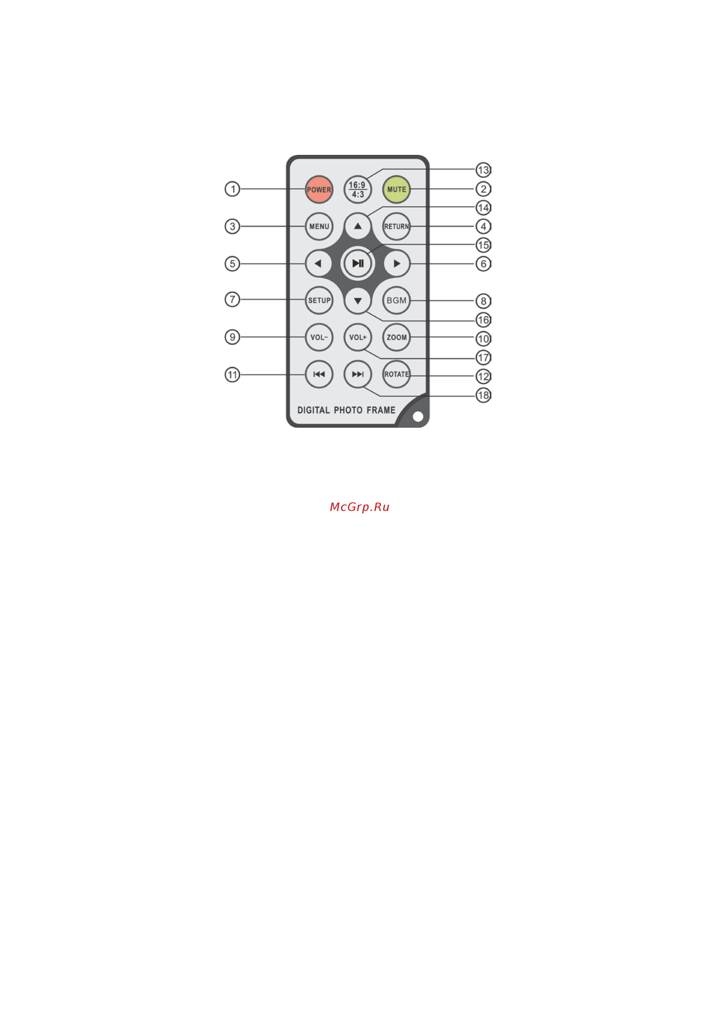 DEXP KR-10 [5/14] Схема устройства