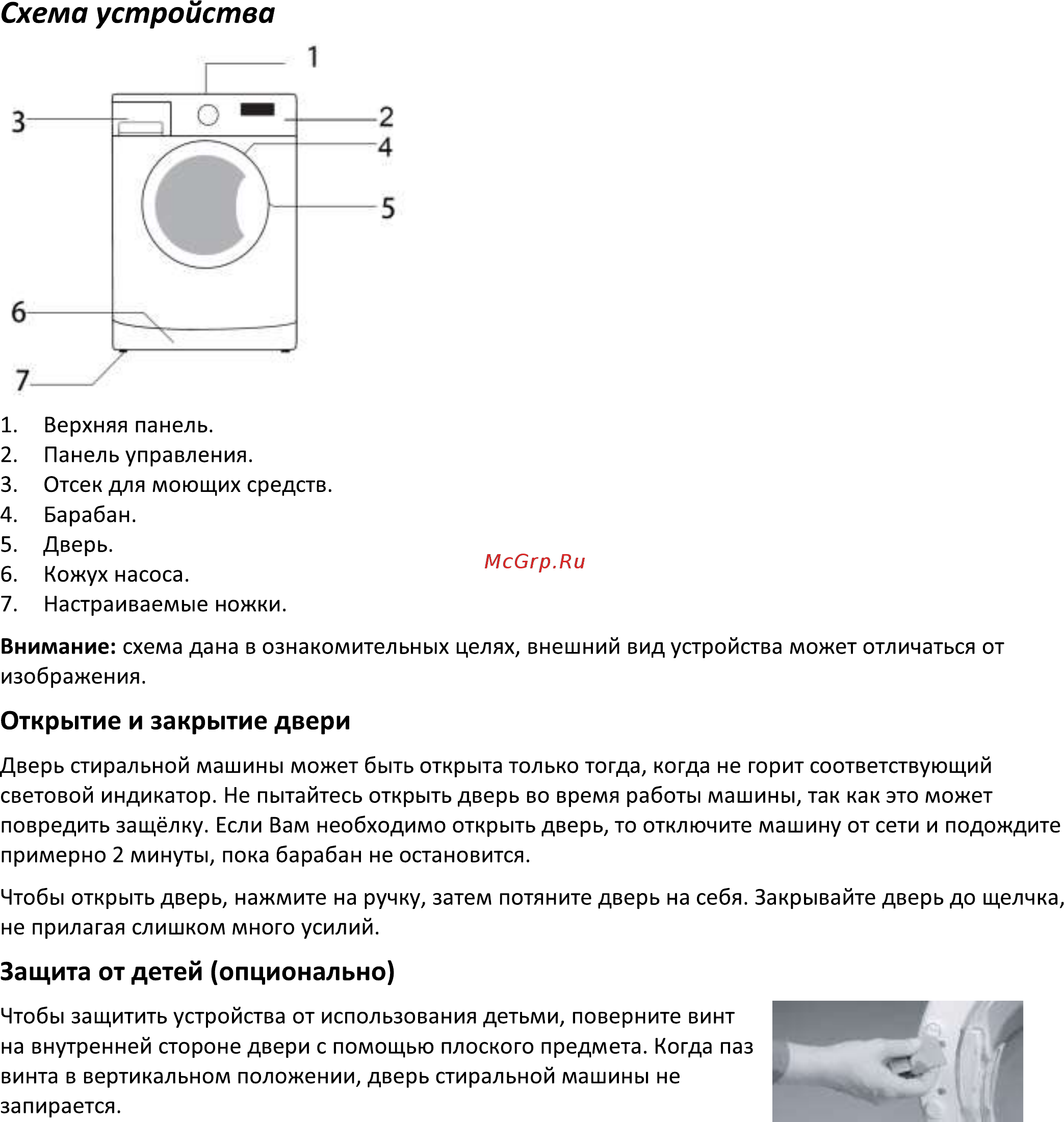 DEXP WM-F610DHE/WW [6/23] Схема устройства
