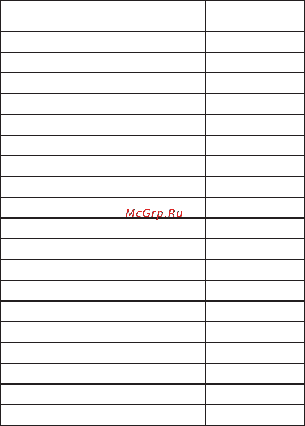 DEXP WM-F612BTL/WW [24/28] Технические характеристики