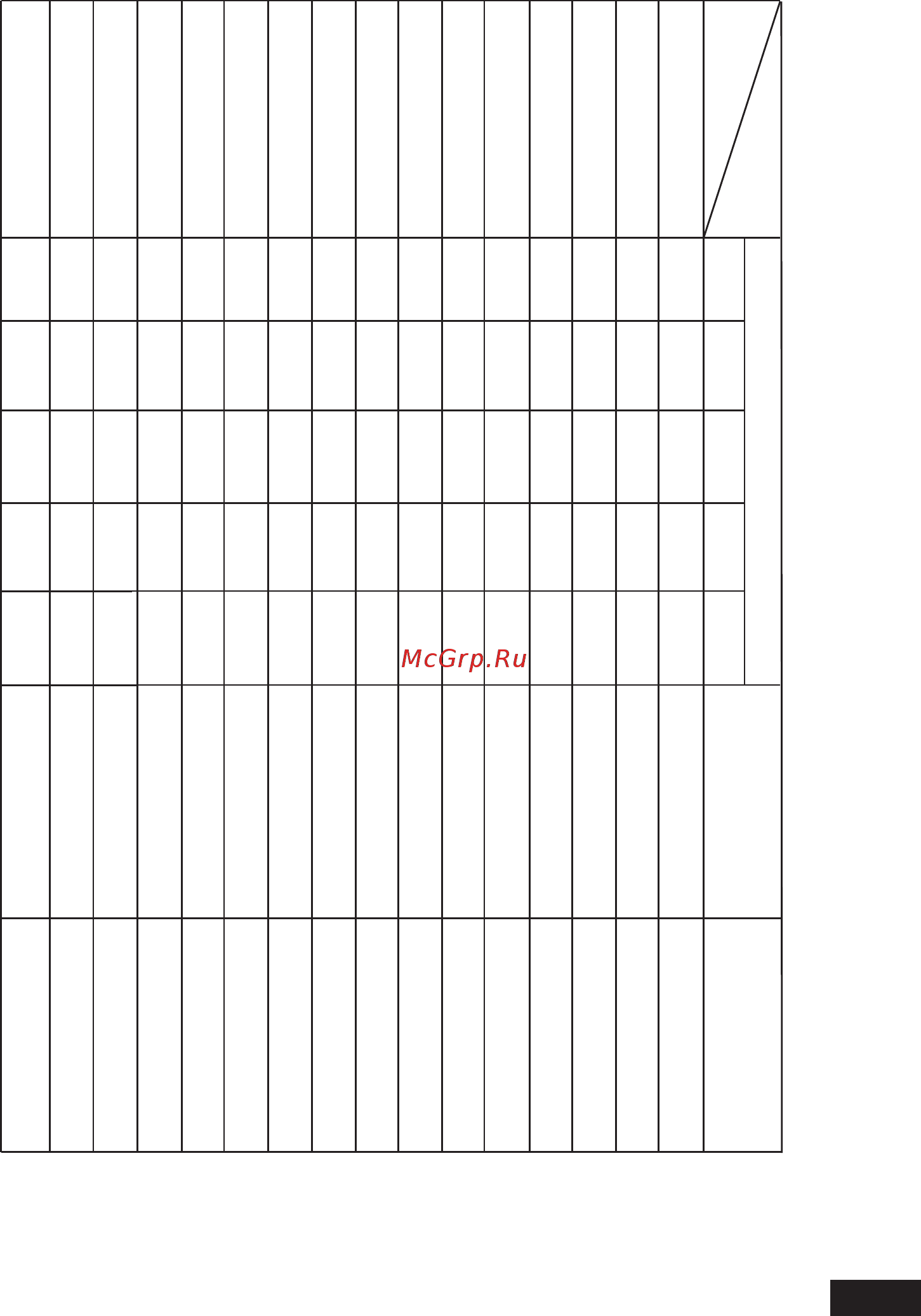 DEXP WM-F712STL/WB [27/40] Таблица режимов стирки