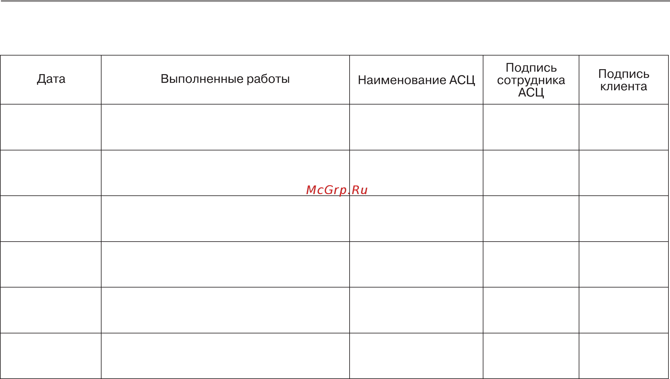 Haier ES6V-Q1(R) [26/27] Карта технического обслуживания