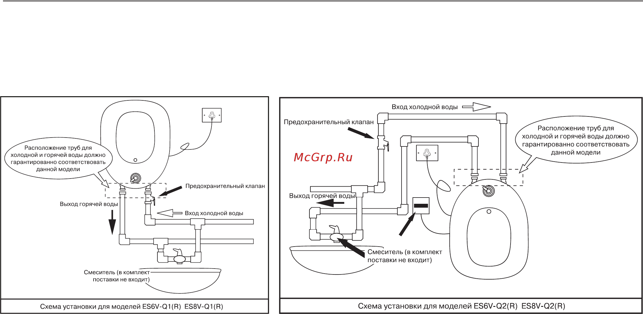 Haier ES6V-Q1(R) [9/27] Инструкция по установке