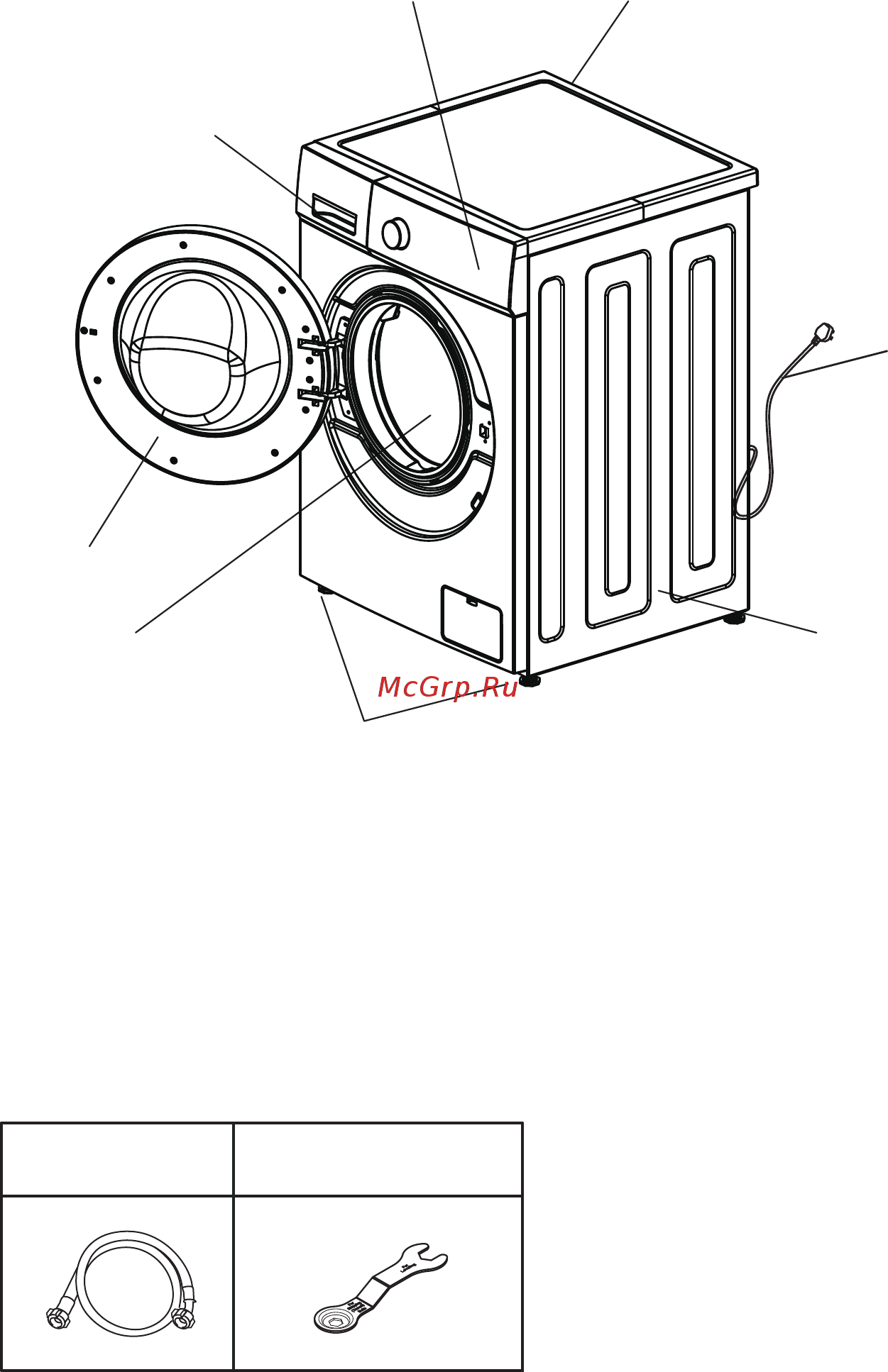 DEXP WM-F612DSH/GB Инструкция по эксплуатации онлайн [6/28] 448850