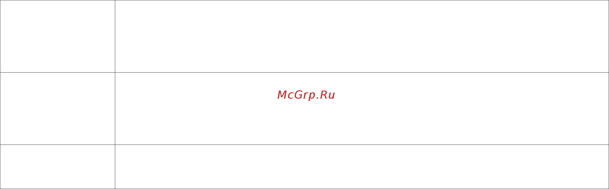DEXP WM-F914DGZ/GB [13/23] Выбор режима стирки