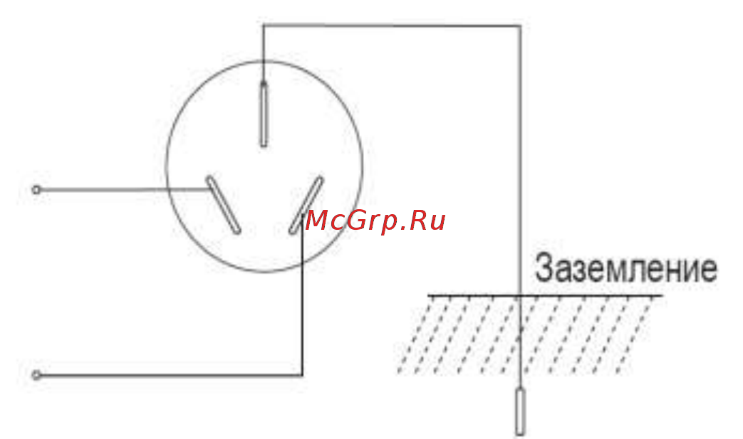 DEXP DM-F3DMA/WB [4/14] Источник питания и заземление
