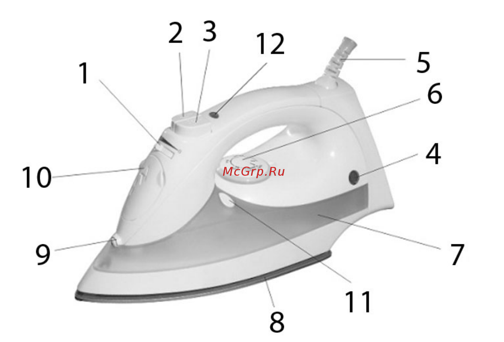 DEXP SW-2688 [3/8] Комплектация