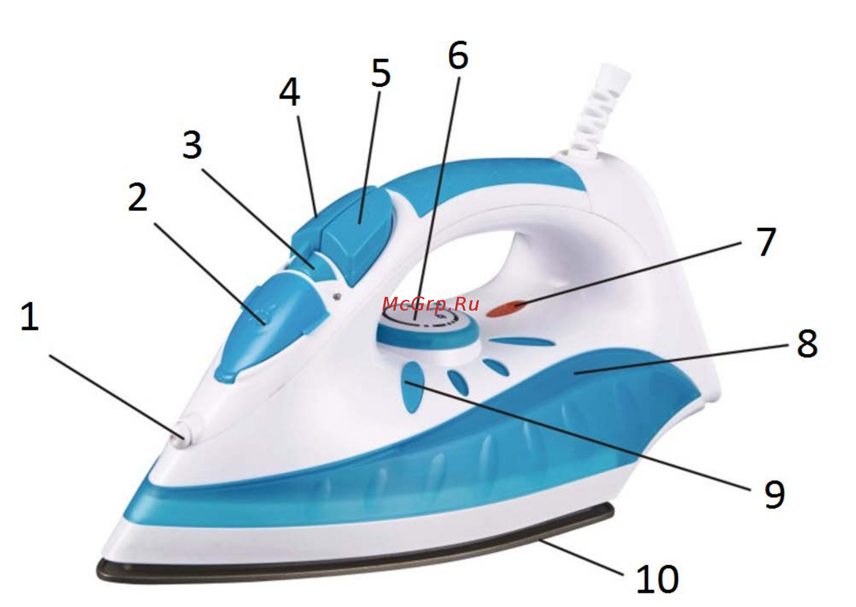 DEXP ST2000RC [3/8] Комплектация