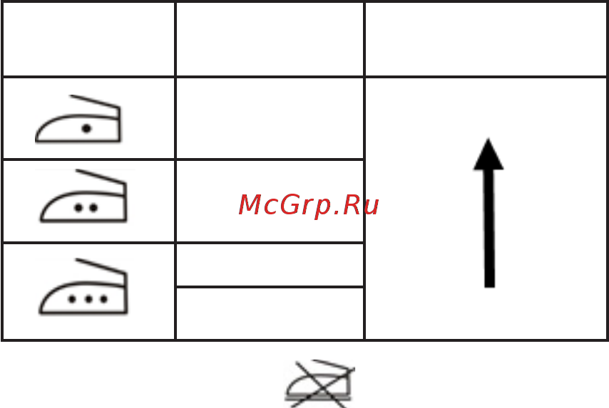 DEXP ST2010RC [6/12] Паровой удар