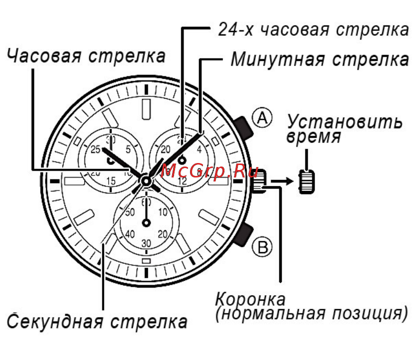 Casio BEM-503L-1A Инструкция по эксплуатации онлайн [2/2] 448953