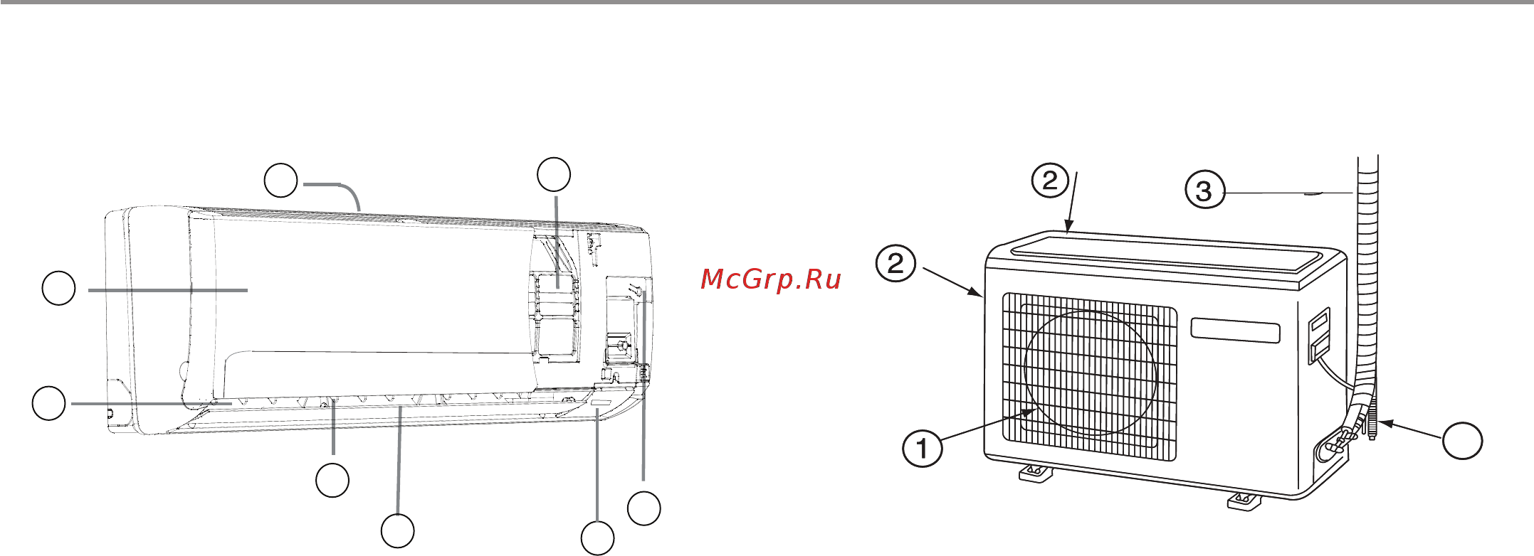 Haier HSU-09HMC03/R2(DB) [10/41] Основные части кондиционера